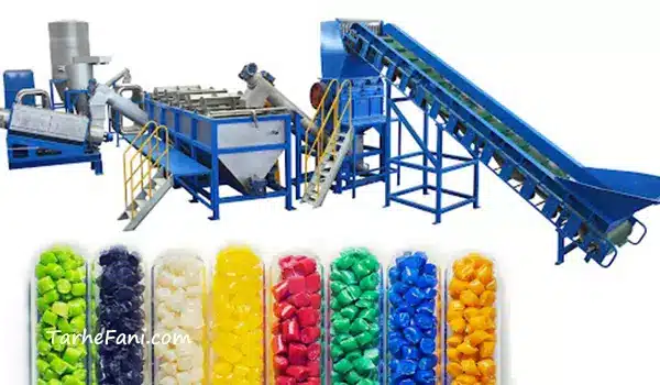 تولید گرانول - طرح فنی