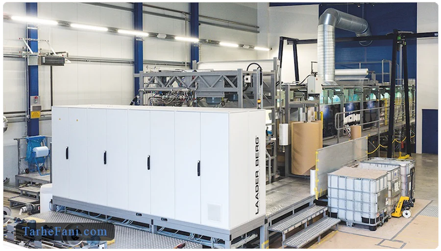 نرخ بازدهی سرمایه تولید یونولیت چند درصد است