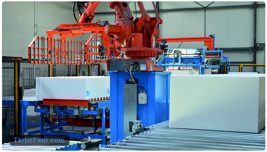 تحلیل درآمد و سود تولید یونولیت