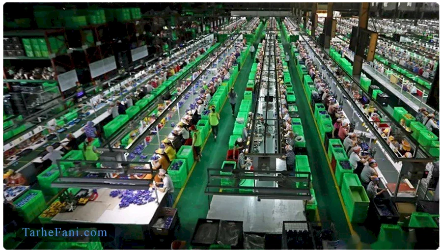 معرفی دستگاهها و تجهیزات در طرح توجیهی تولید اسباب بازی