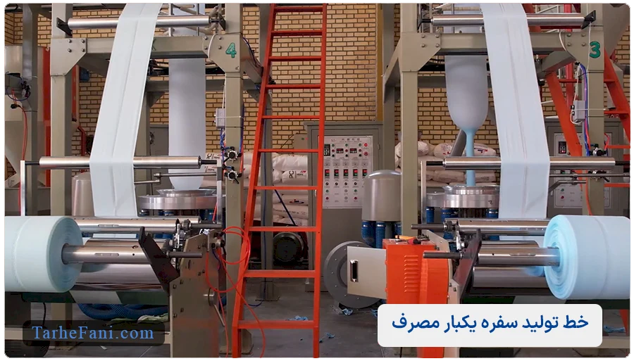 هزینه راه اندازی کارخانه تولید سفره یکبار مصرف 
