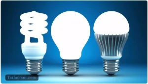 طرح توجیهی تولید لامپ LED