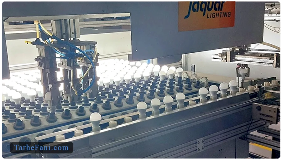 طرح توجیهی برای احداث کارخانه تولید لامپ ال ای دی