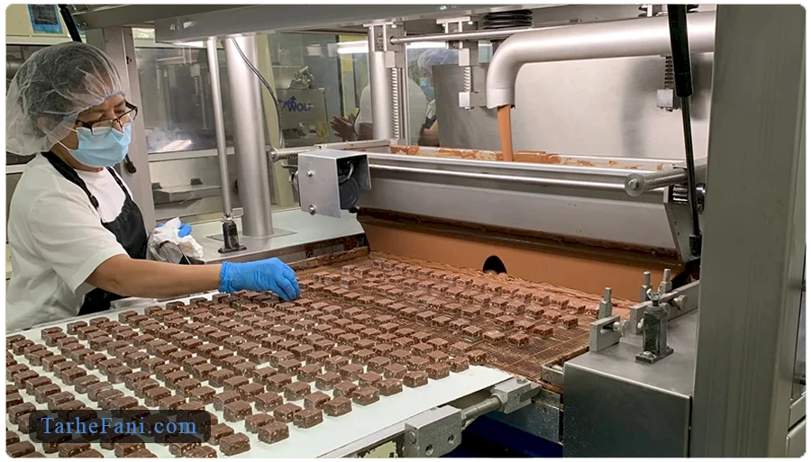 نرخ بازدهی سرمایه در طرح توجیهی تولید شکلات