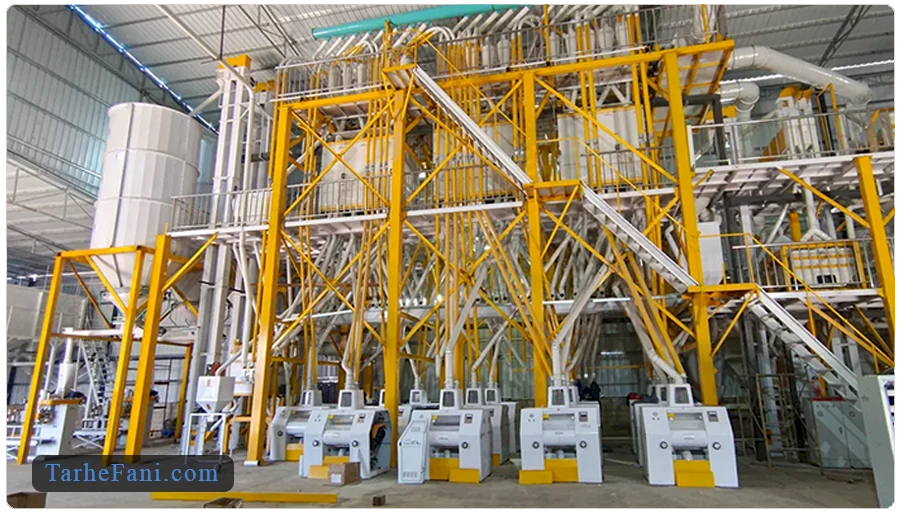 تحلیل هزینه ها، سود و درآمد کارخانه آرد 