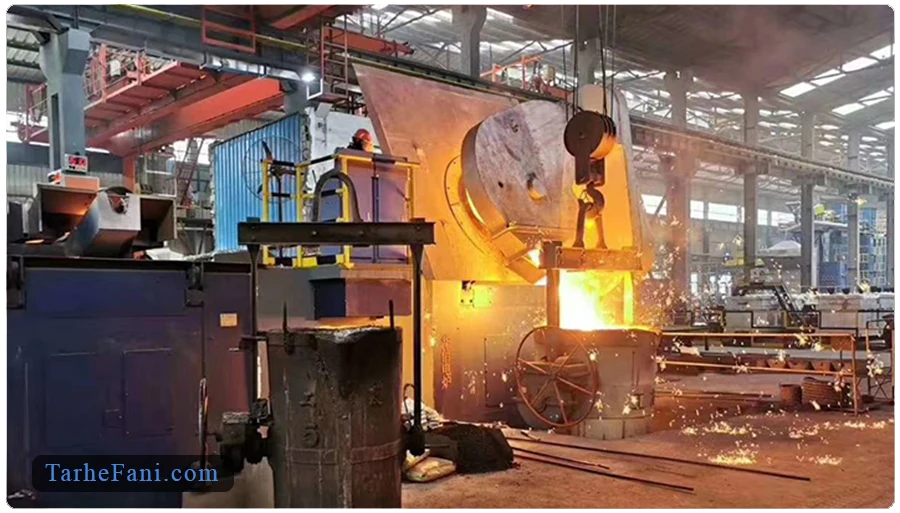 فرایند تولید در کوره ذوب القایی