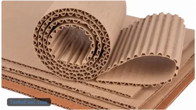 طرح توجیهی تولید کاغذ فلوتینگ - طرح فنی