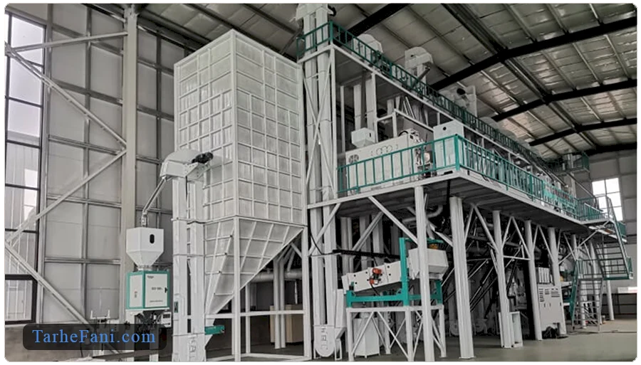 تحلیل سود و سرمایه کارخانه شالیکوبی 