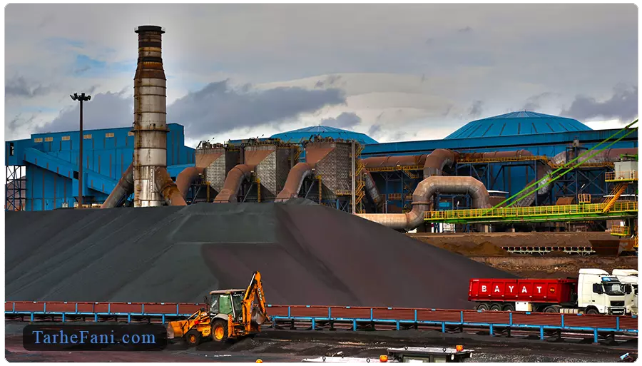 طرح توجیهی احداث کارخانه گندله سازی - طرح فنی