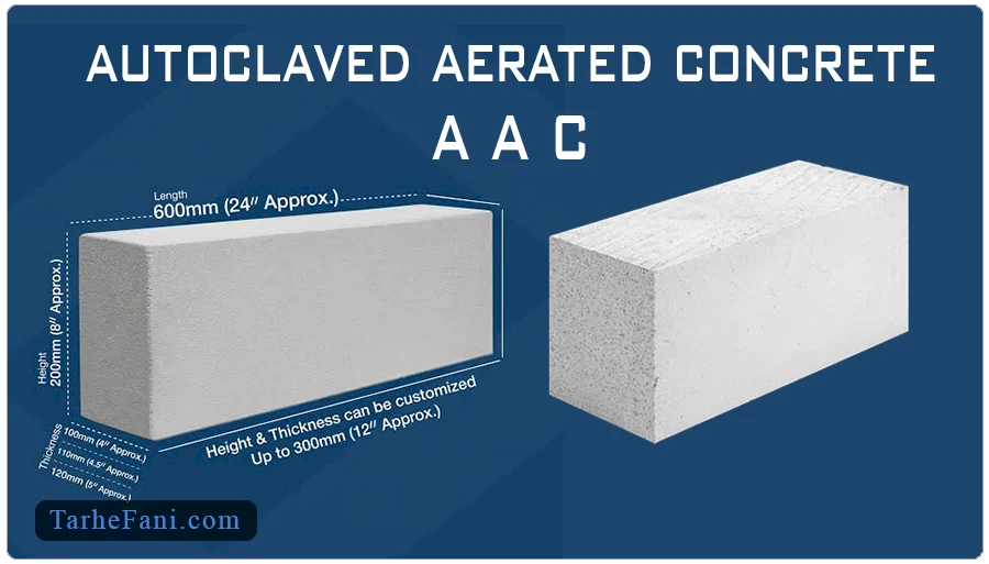 طرح توجیهی تولید بلوک هبلکس AAC
