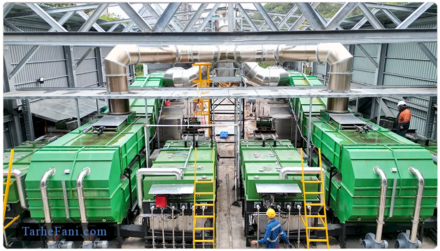 تحلیل درآمد و سود تولید بیوچار