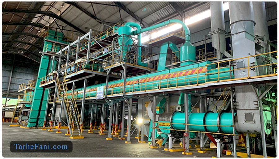 نرخ بازدهی سرمایه در طرح توجیهی تولید بیوچار