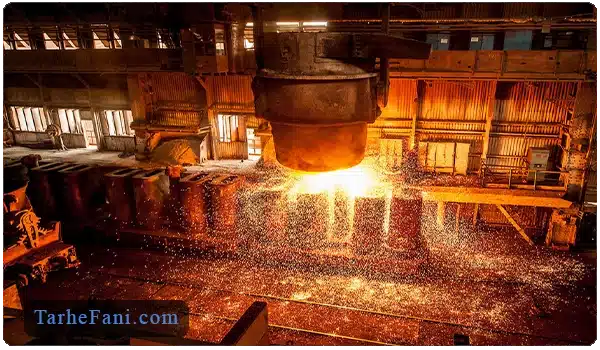 تجهیزات موردنیاز برای کارخانه عملیات حرارتی - طرح فنی