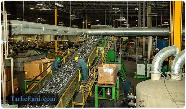 تجهیزات موردنیاز برای بازیافت قطعات الکترونیکی - طرح فنی