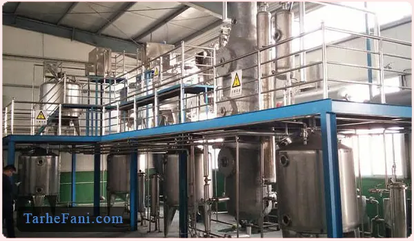 تجهیزات موردنیاز برای توليد واسکازین - طرح فنی