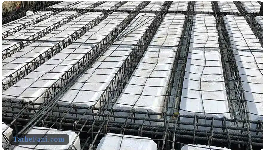 طرح توجیهی تولید یونو پانل - طرح فنی