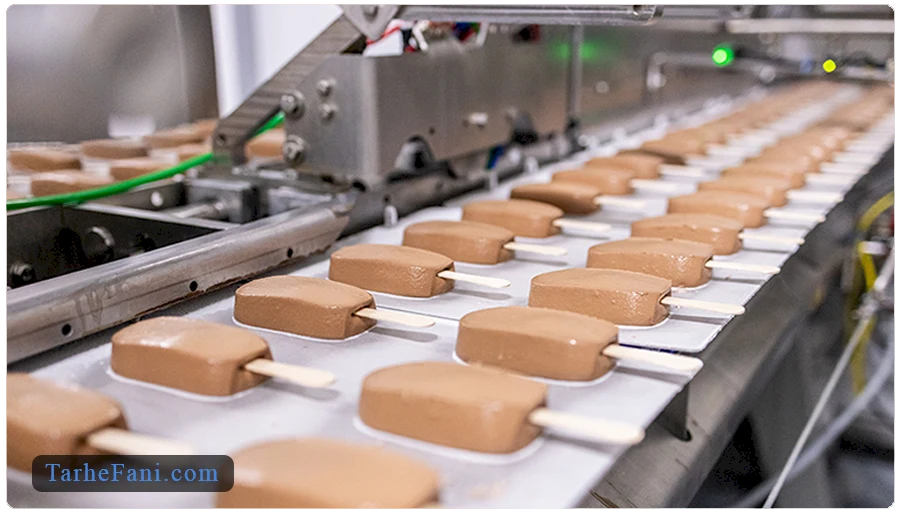 هزینه راه‌اندازی کارخانه با طرح توجیهی تولید بستنی