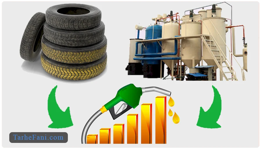 طرح توجیهی تولید گازوئیل از لاستیک فرسوده