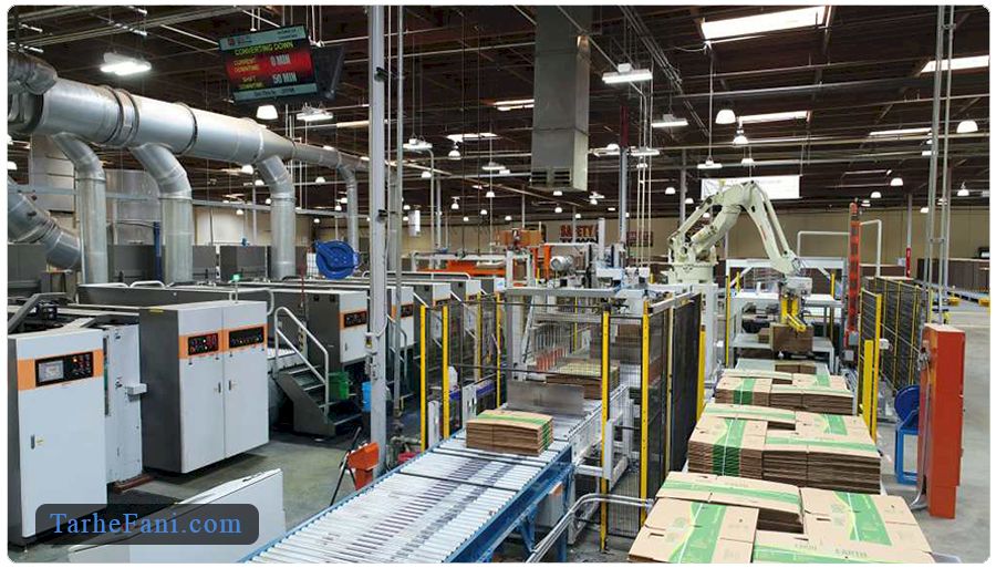 دستگاه‌ها و تجهیزات موردنیاز برای تولید جعبه کارتن 