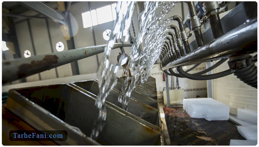 تحلیل درآمد و سود کارخانه یخ سازی